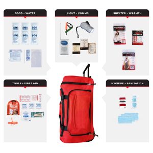 1 Person Necessity Survival Kits Online