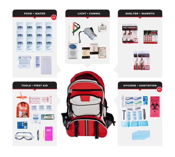 2 Person Essential Survival Kit