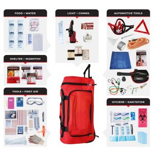 Buy Emergency Auto Kit Comfort