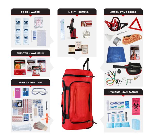 Buy Emergency Auto Kit Comfort